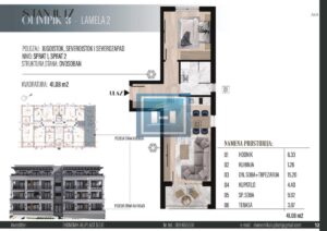 Pametna Kupovina – Stan u Novoj Zgradi sa Povraćajem PDV-a