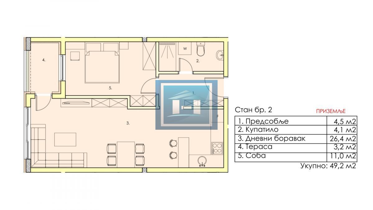 NOVI STANOVI – MODERNA GRADNJA, MIRNA LOKACIJA, POUZDAN INVESTITOR