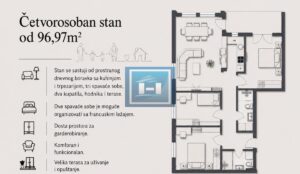 ČETVOROSOBAN STAN U IZGRADNJI SA ODLIČNIM RASPOREDOM I POGLEDOM