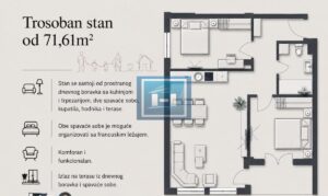 TROSOBAN STAN U IZGRADNJI SA ODLIČNIM RASPOREDOM I POGLEDOM