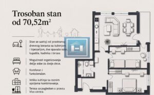TROSOBAN STAN U IZGRADNJI SA ODLIČNIM RASPOREDOM I POGLEDOM